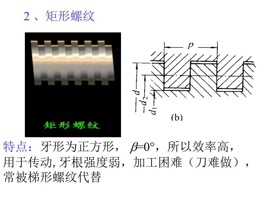 仪器制造技术-螺纹精加工._第5页