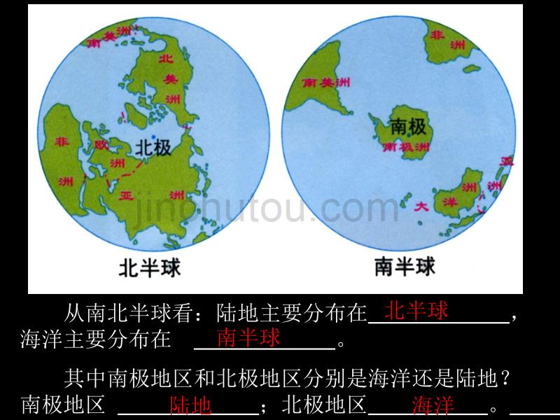 人教版历史与社会七上人类的栖息地 课件讲解_第5页