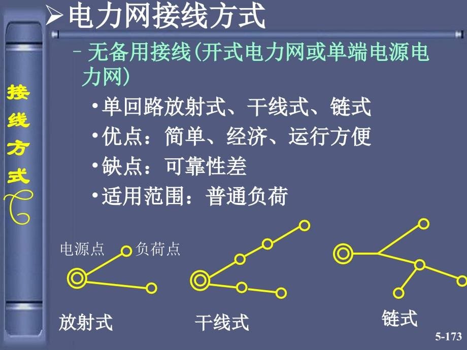 电气工程基础功率分布、潮流计算(NXPowerLite)(NXPowerLite)._第5页