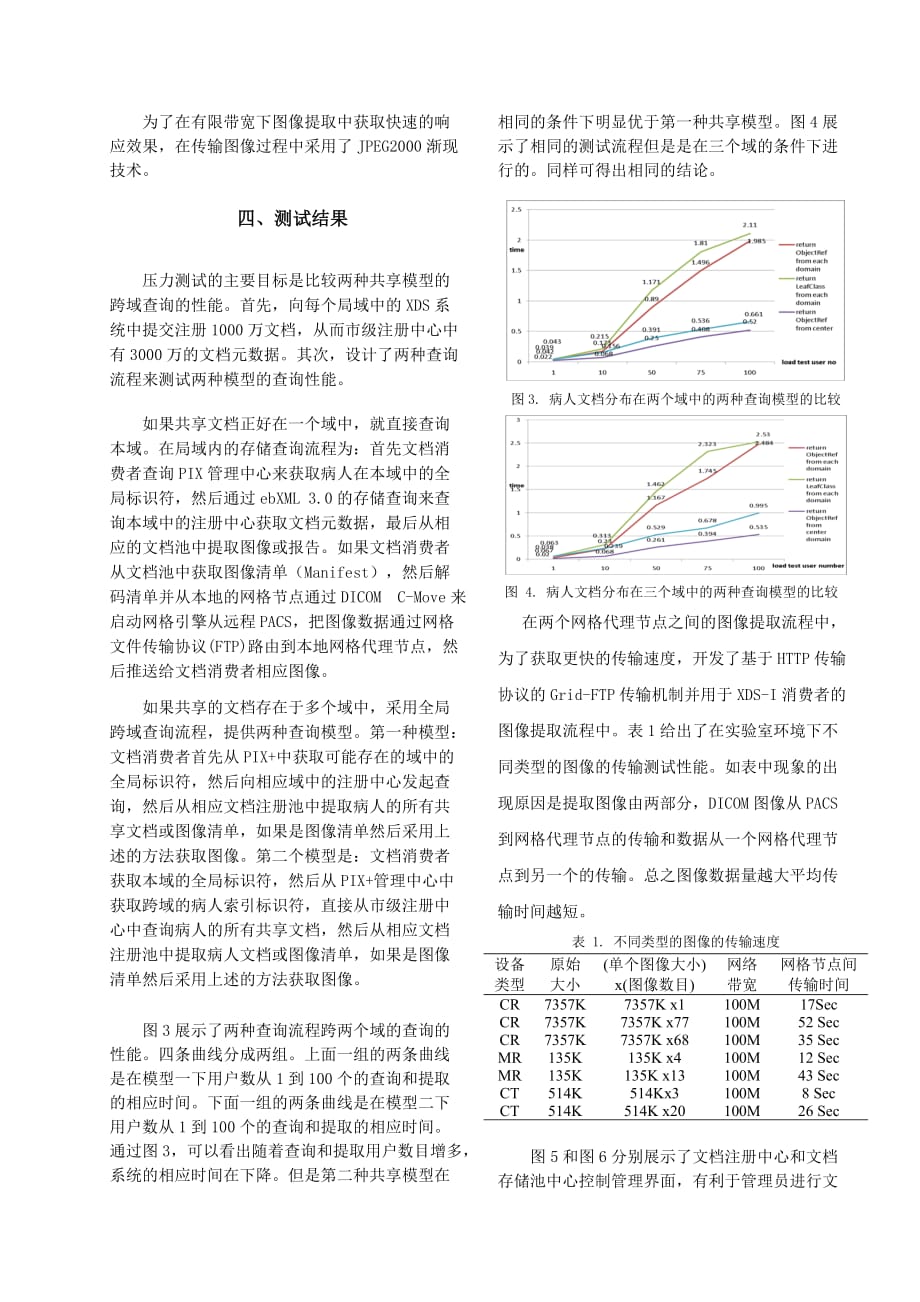 于IHE-XDS架构的跨区域共享医疗信息系统架构设计_第3页