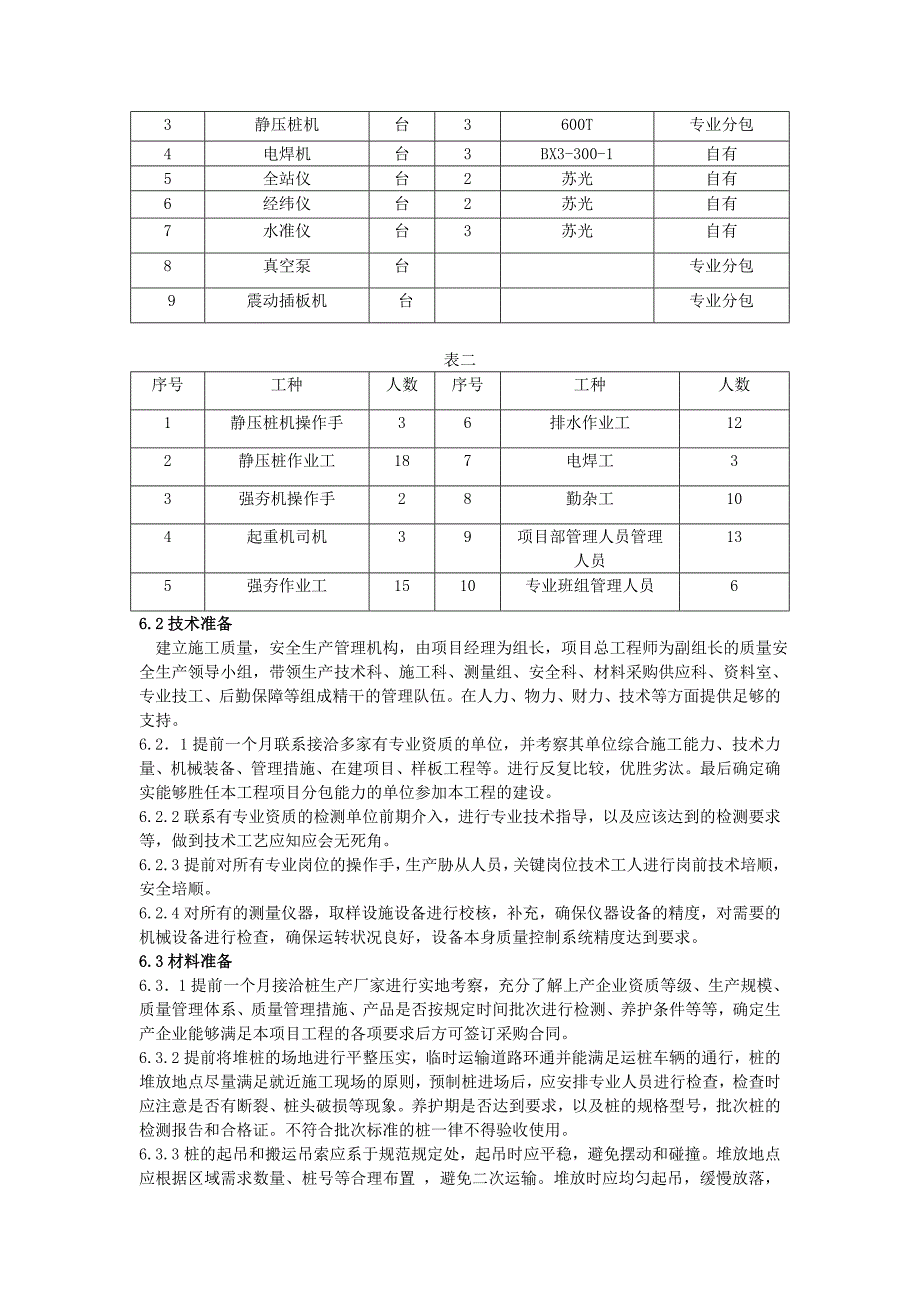 嘉兴维龙城际配送中心及电子商务产业园项目地基加固课案_第4页