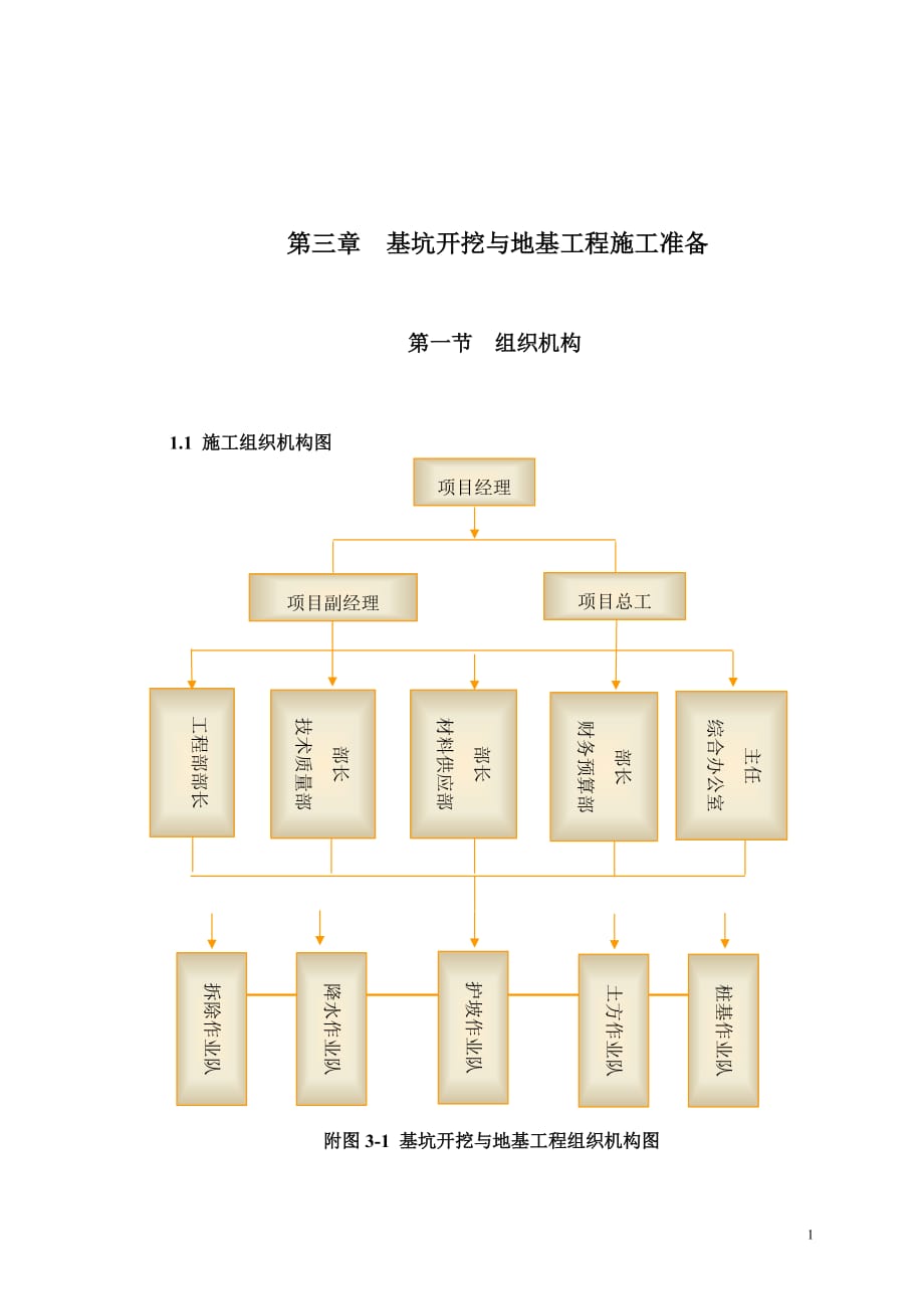 北京钢结构体育场工程项目基础准备_第1页