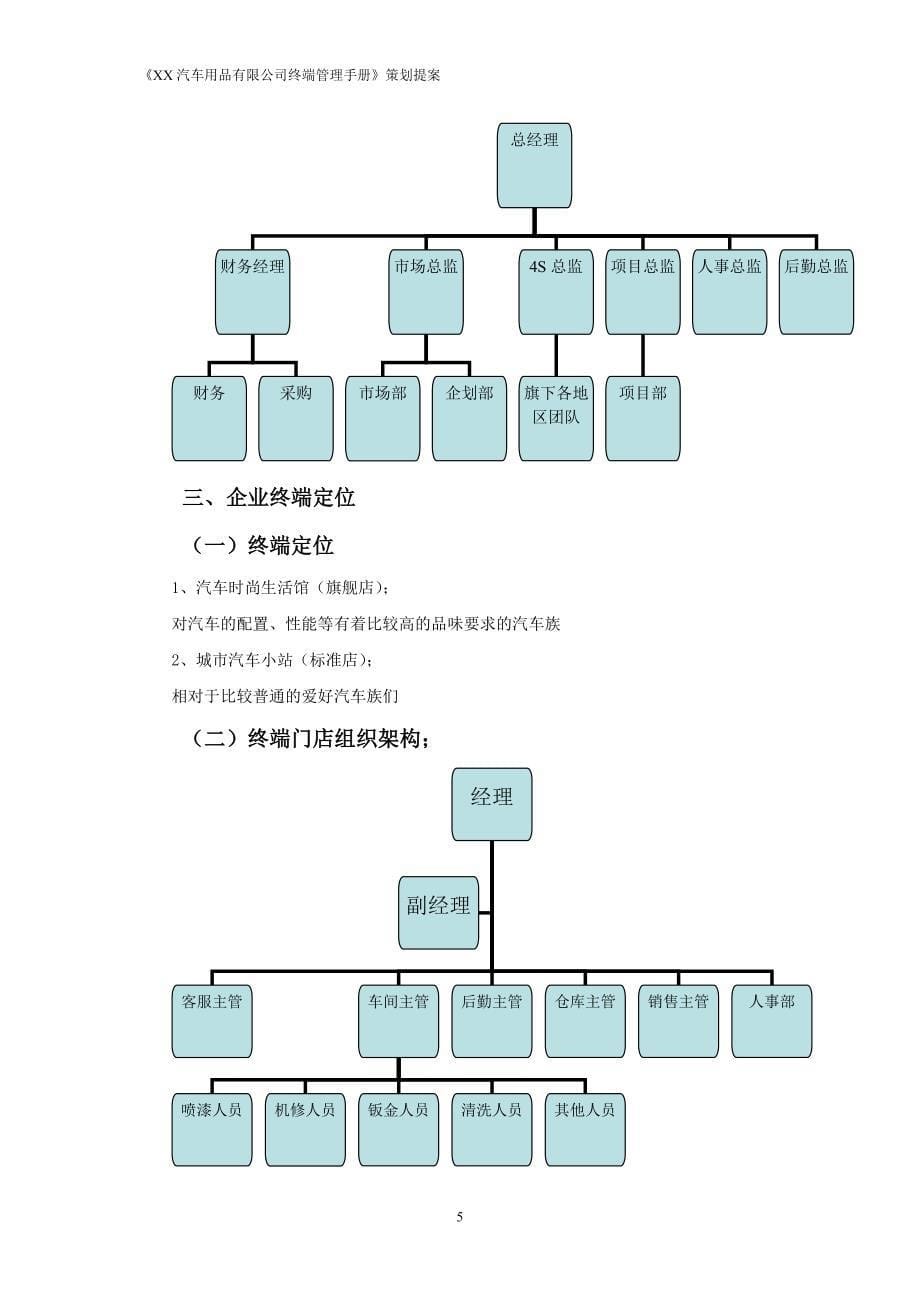 XX汽车用品有限公司终端管理手册_第5页