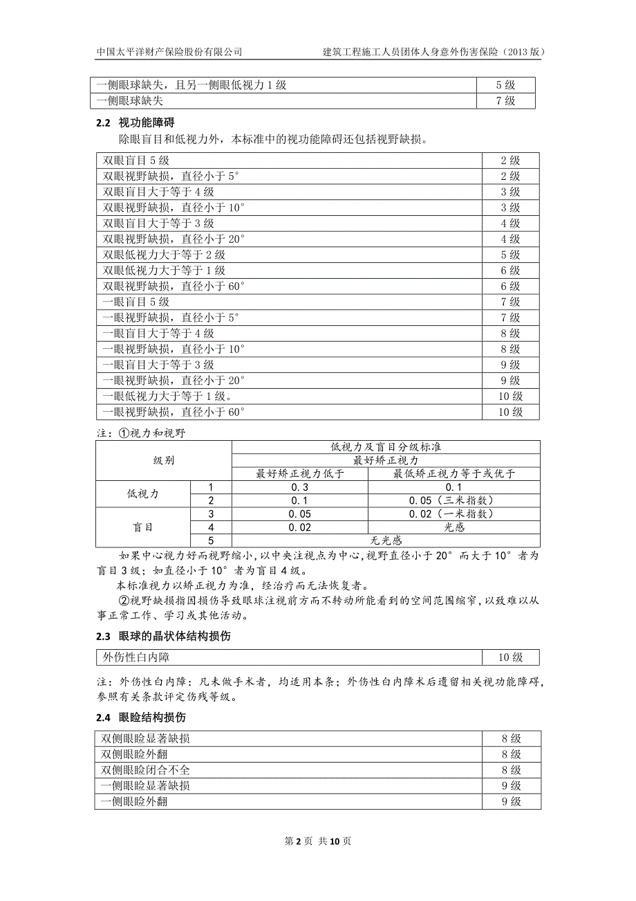 人身保险伤残鉴定标准2013版剖析_第2页