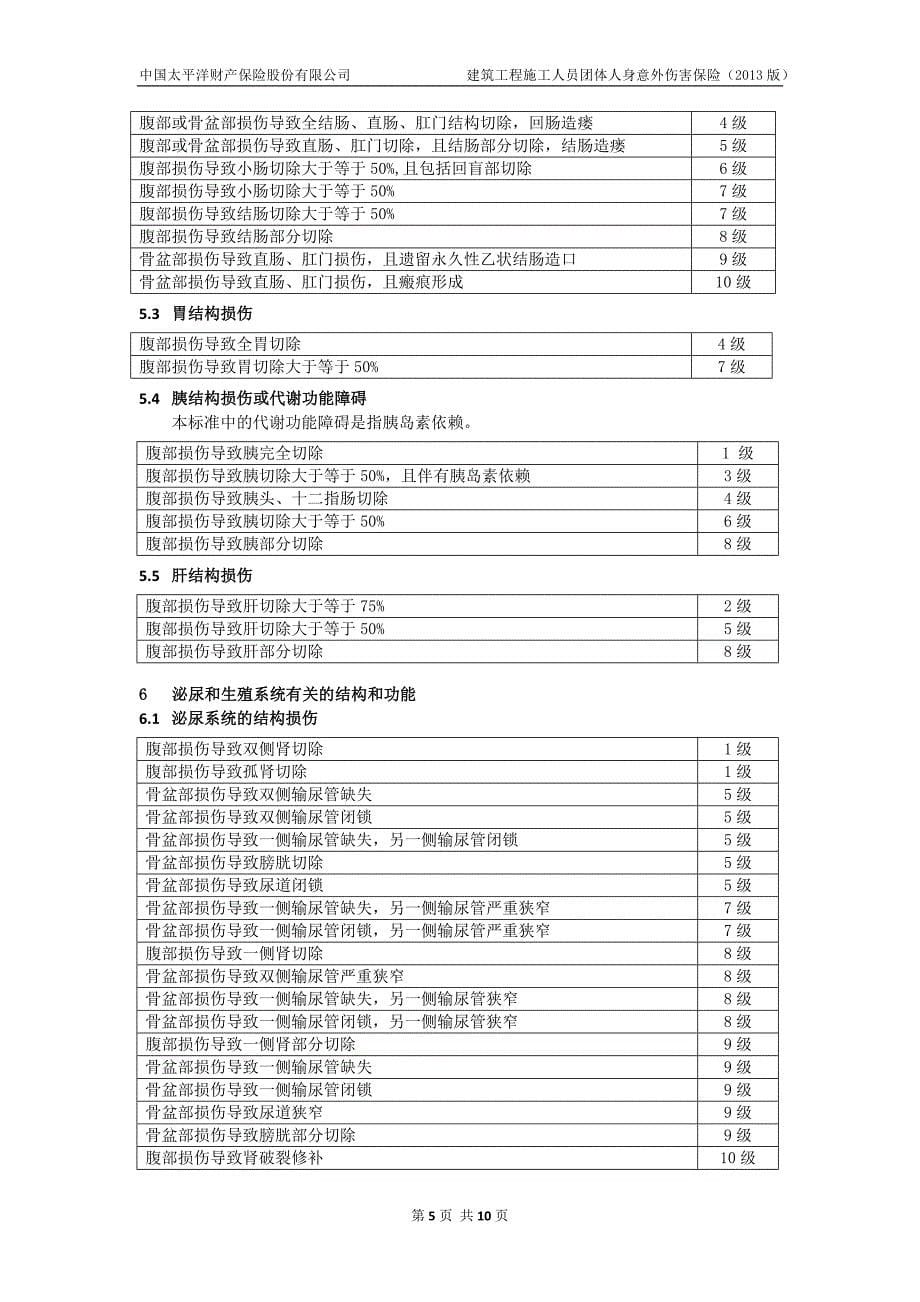 人身保险伤残鉴定标准2013版剖析_第5页