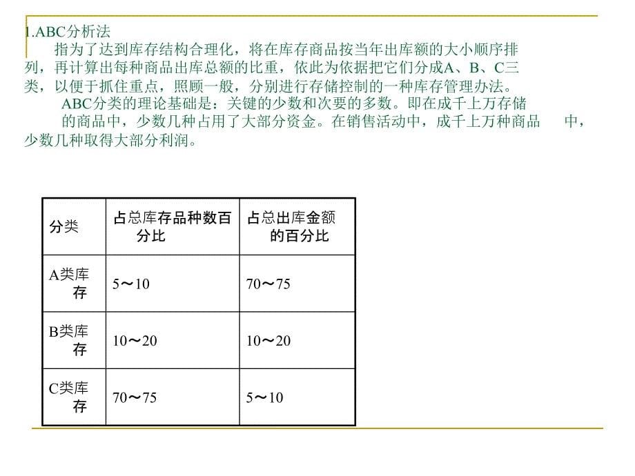 仓储ABC分类法剖析_第5页