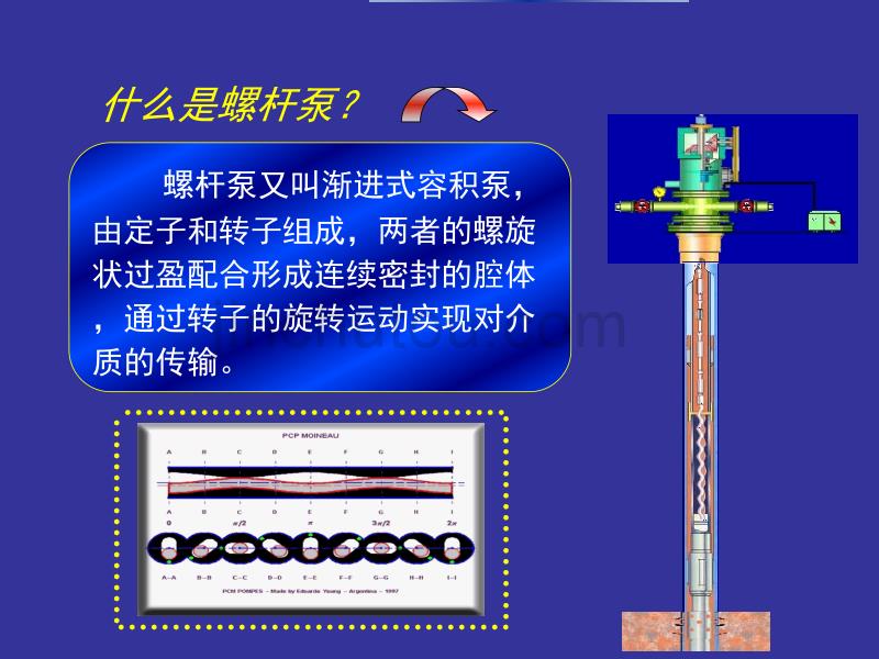 螺杆泵工作原理及故障处理讲解_第3页