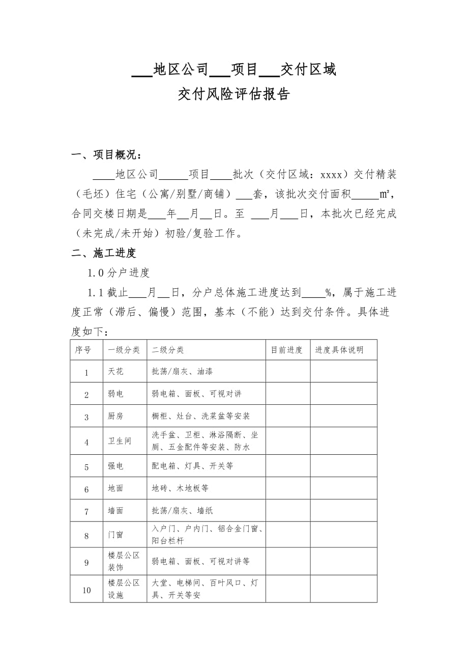 交付物业风险评估报告_第1页