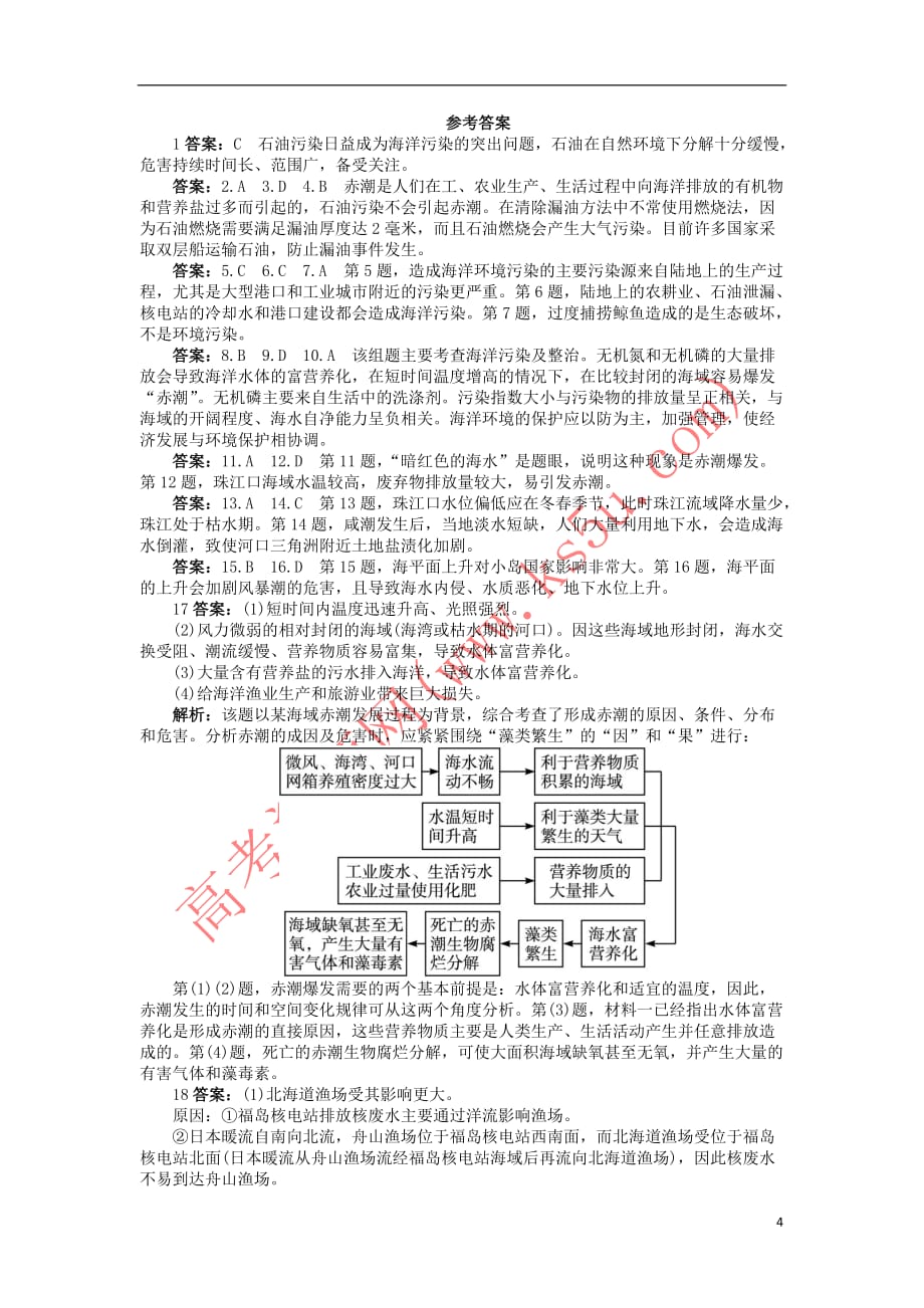 高中地理 第三章 海洋水体 第二节 海洋环境污染及主要对策课后训练 中图版选修2_第4页