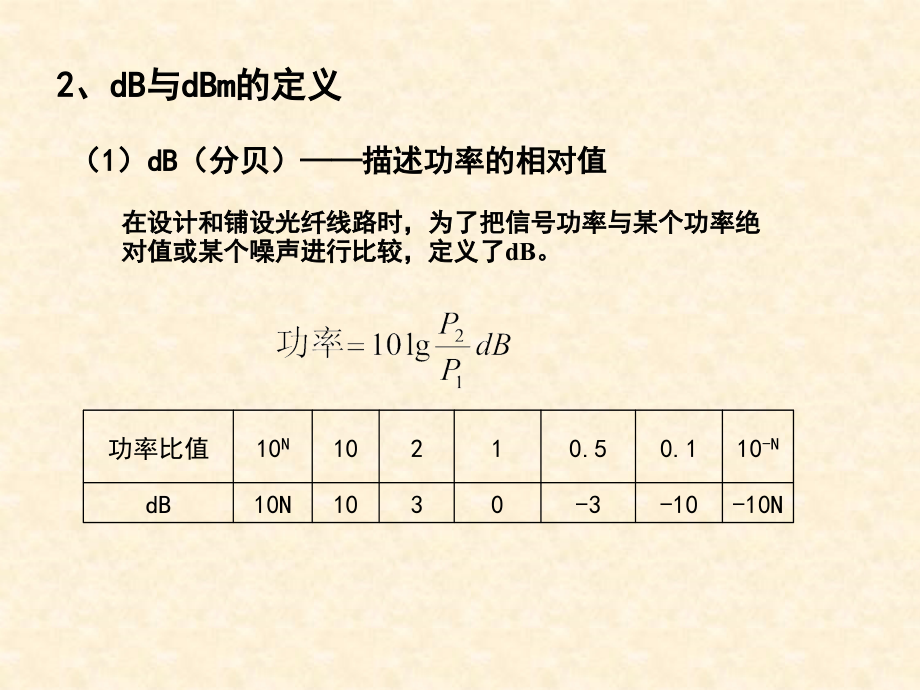 光纤通信刘增基课件第2章剖析_第3页