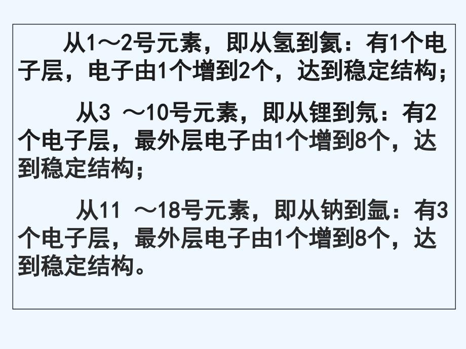 湖南长沙高中化学第一章物质结构元素周期律1.2.2元素周期律新人教必修2_第3页