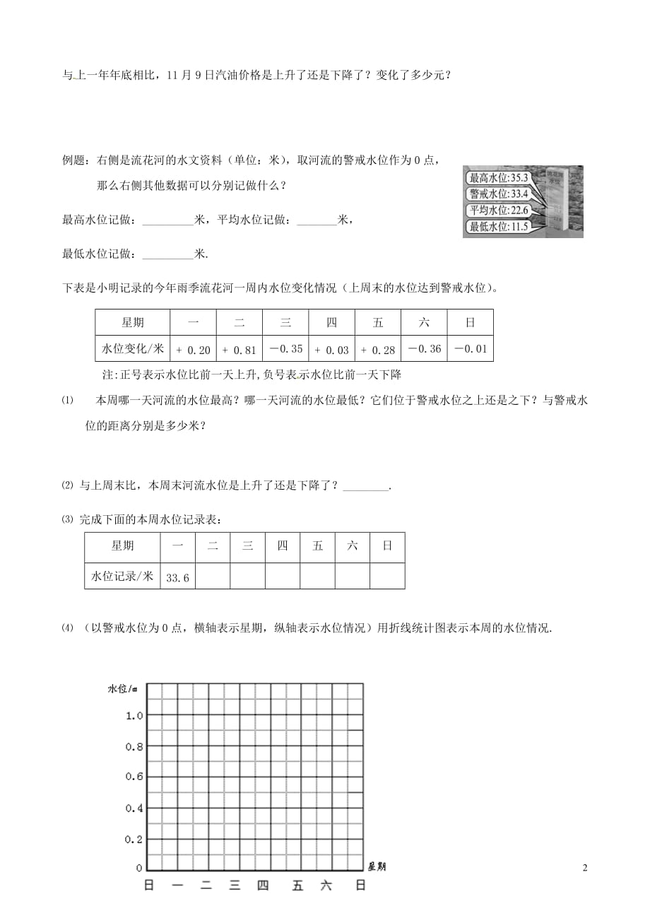 辽宁省铁岭市昌图县七年级数学上册 第二章 有理数及其运算 2.6 有理数的加减混合运算（2）学案（无答案）（新版）北师大版_第2页