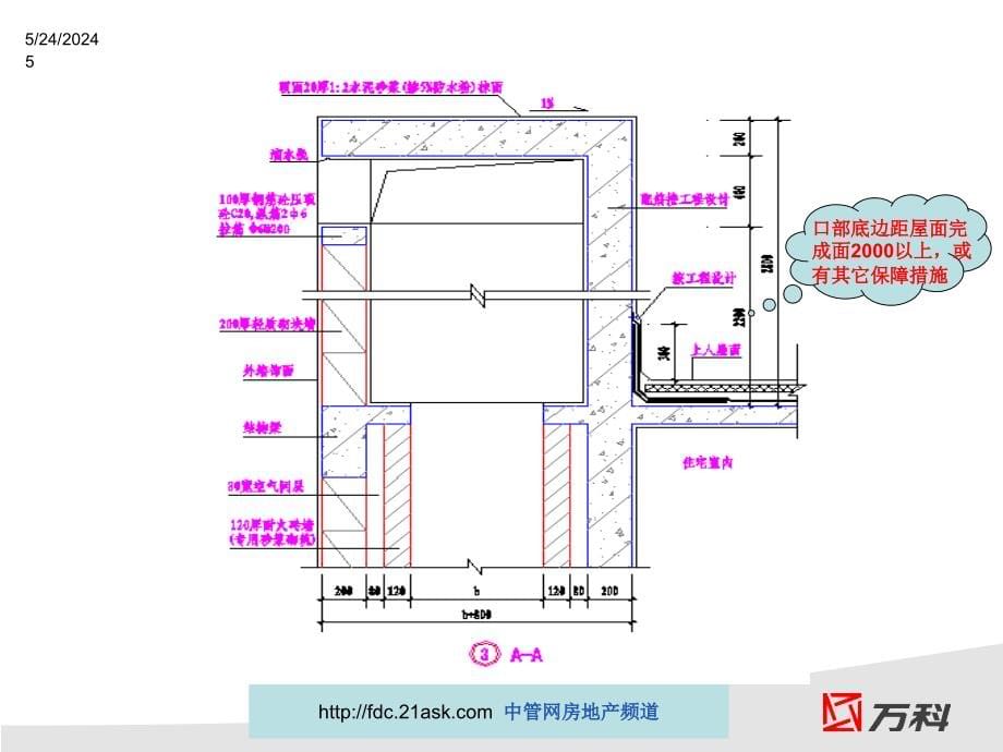 万科施工图设计指导书解读讲解_第5页