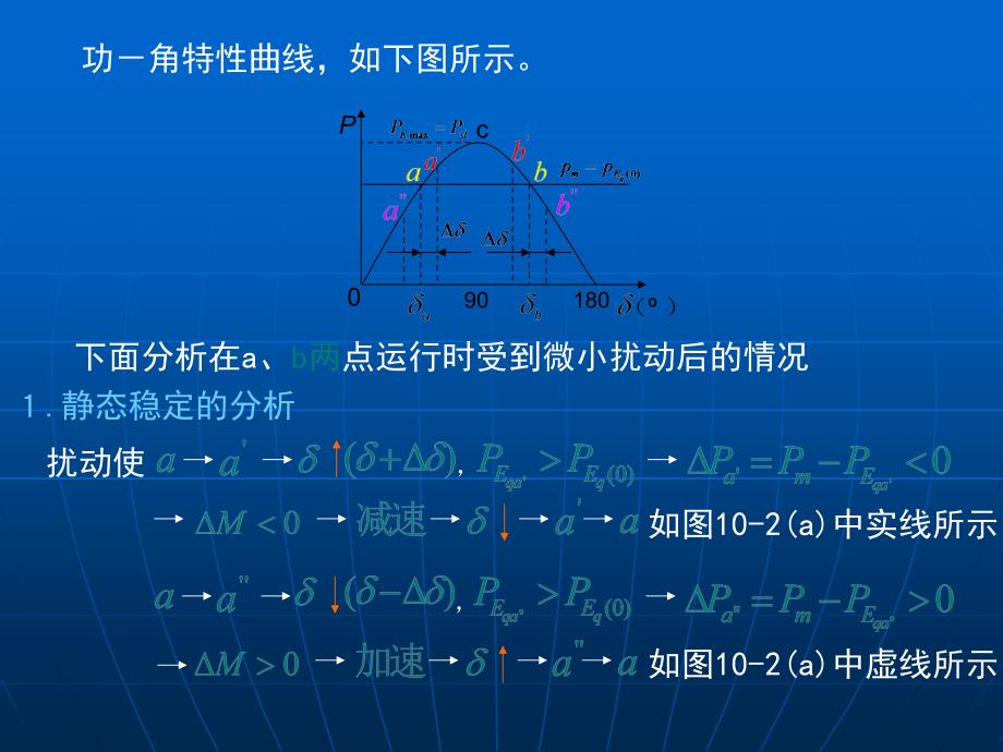 电力系统的静态稳定性综述_第3页