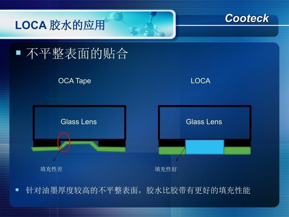 loca胶水应用简报（电容式tp）_第5页