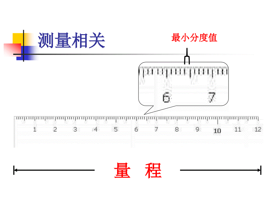 上海初中物理八年级第一学期期中复习讲解_第4页