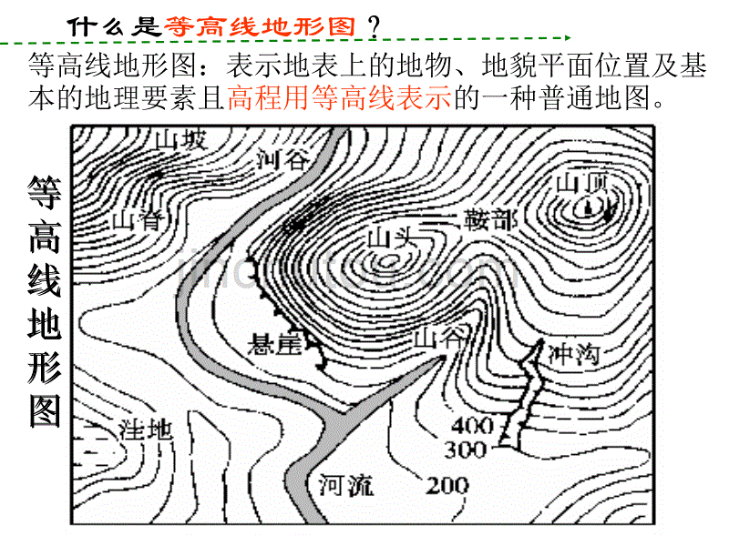 等高线地形图 最终上课解析_第4页