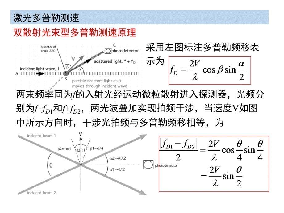 航空发动机光学测试方法剖析_第5页