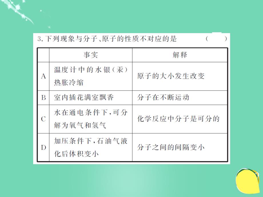 2016年秋九年级化学上册 期末综合测试卷鲁教版_第4页