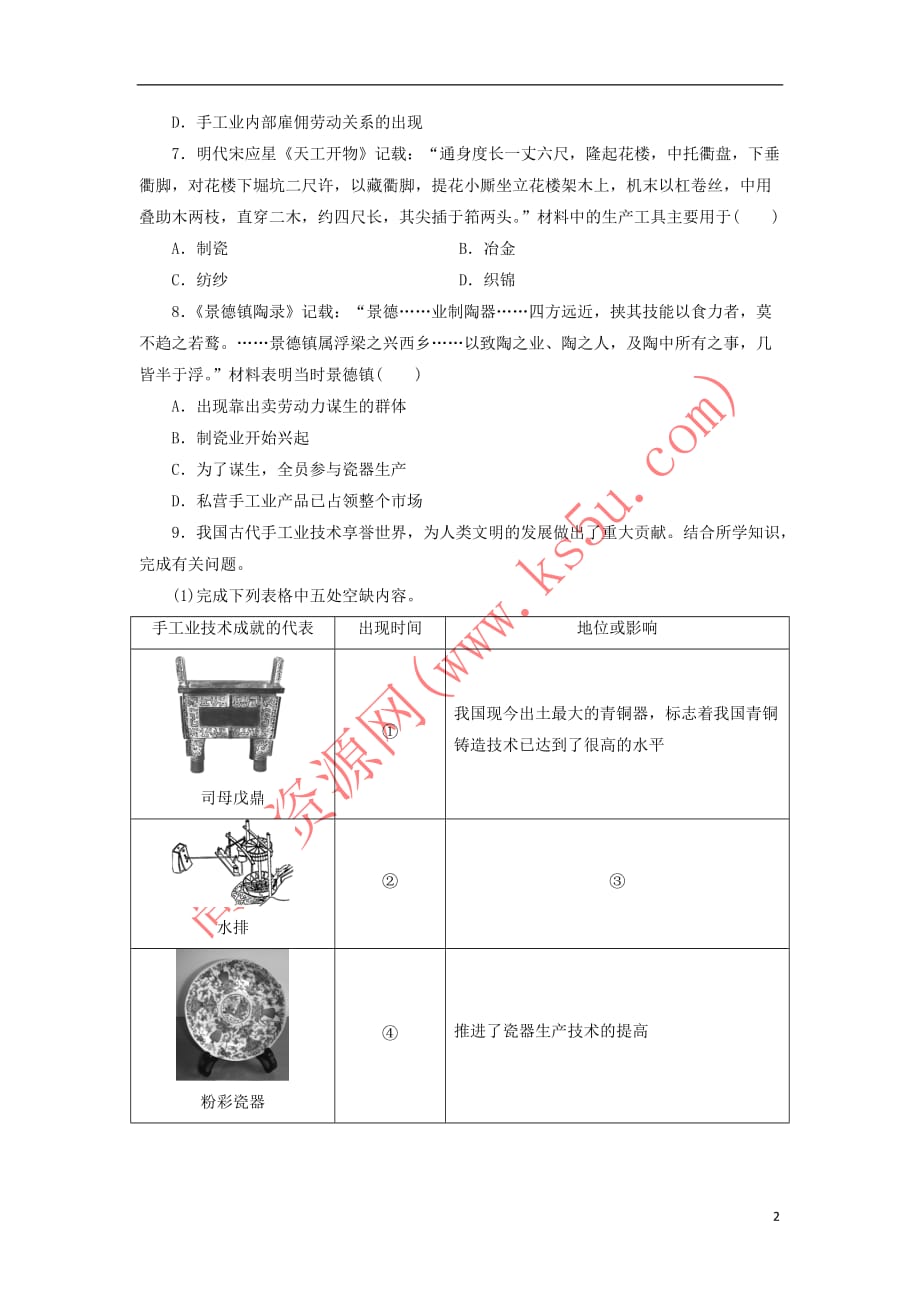 高中历史 专题一 古代中国经济的基本结构与特点 2 古代中国的手工业经济同步习题 人民版必修2_第2页