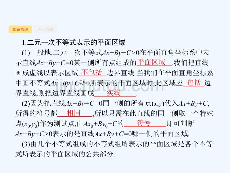 （福建专用）2018年高考数学总复习 7.1 二元一次不等式（组）与简单的线性规划问题 文 新人教a版_第3页