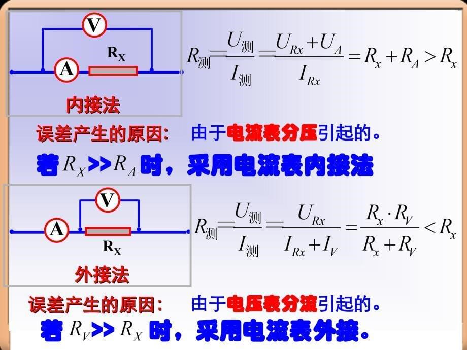 电阻的测量方法汇总._第5页