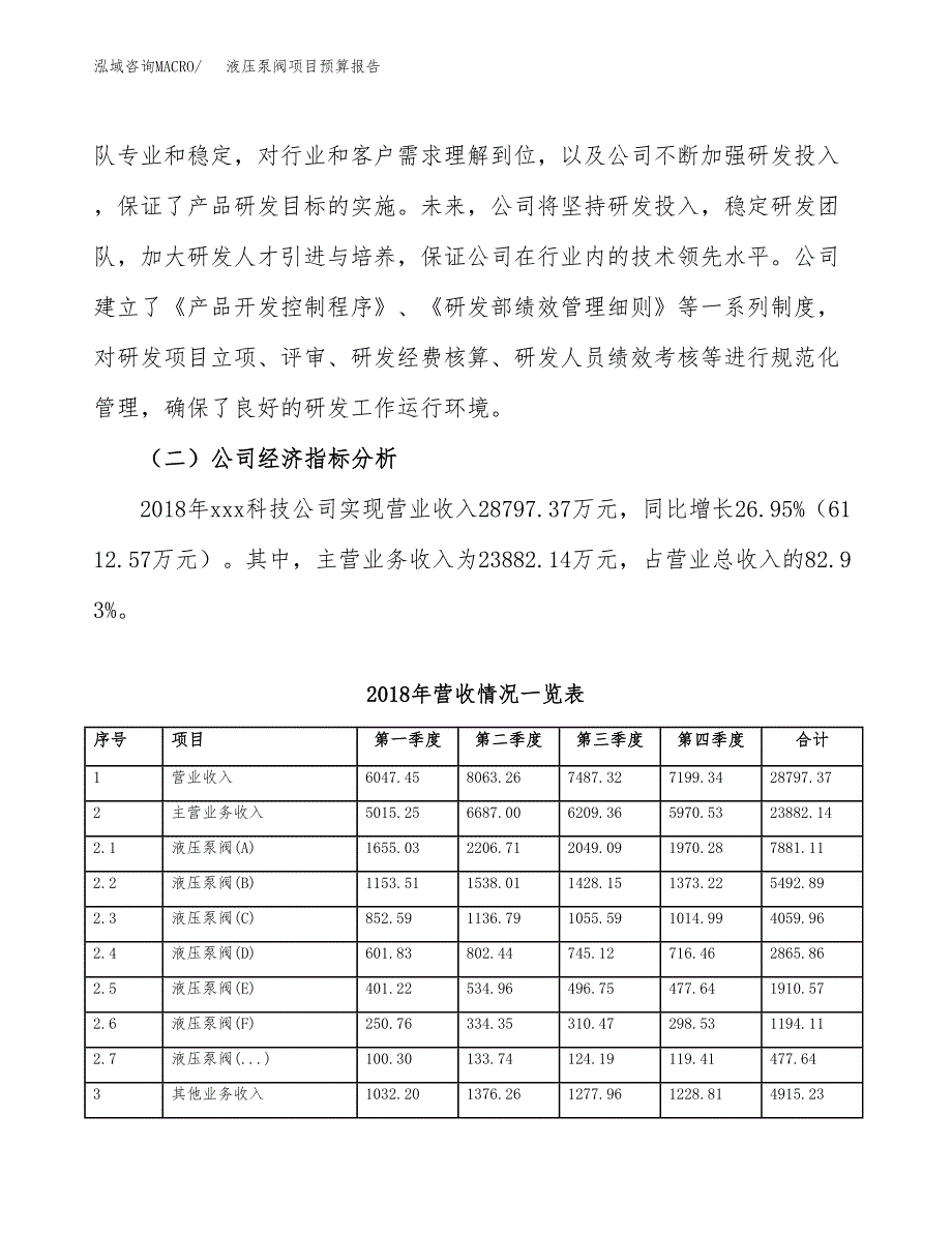 液压泵阀项目预算报告年度.docx_第3页