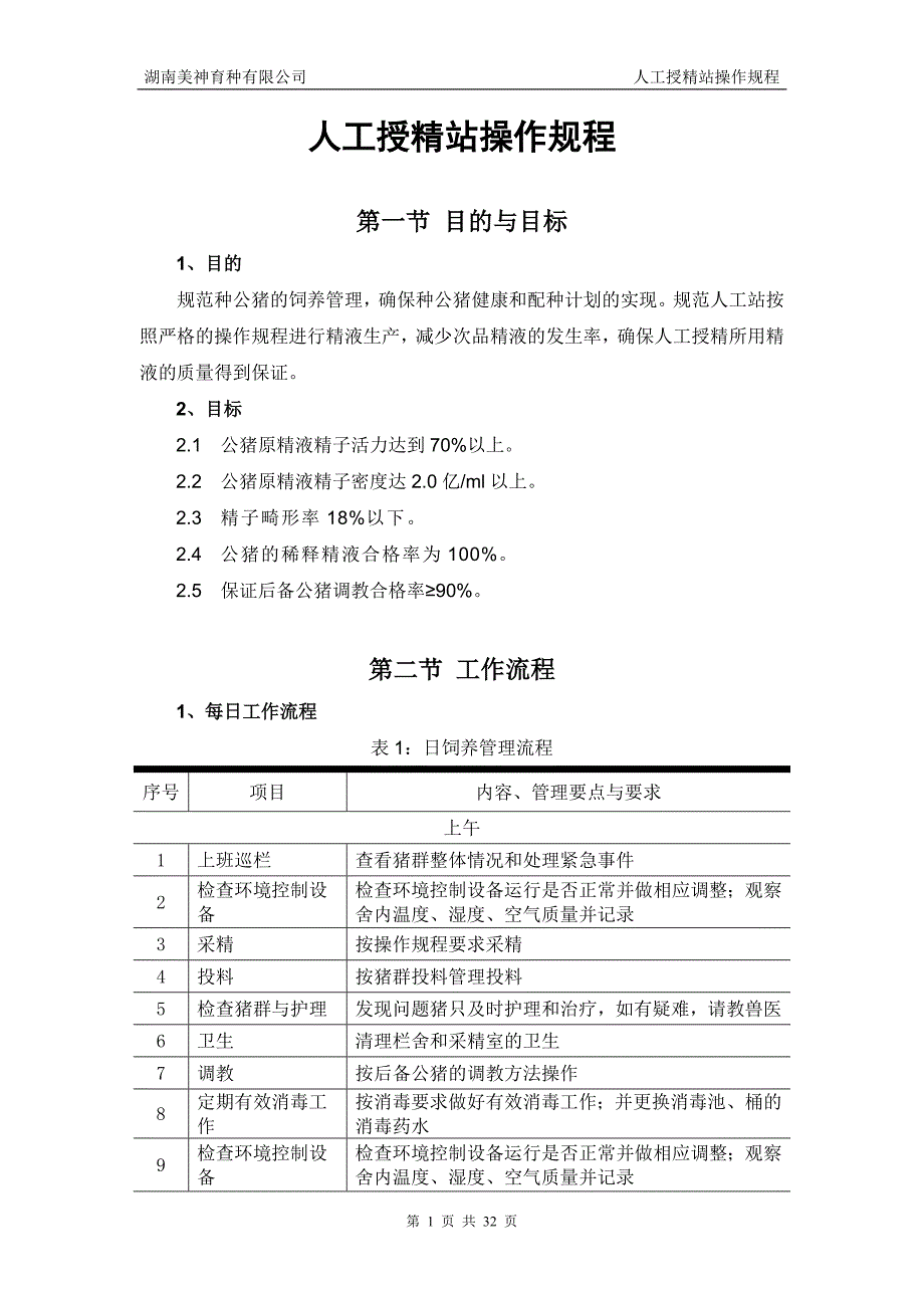 人工授精站操作规程._第1页