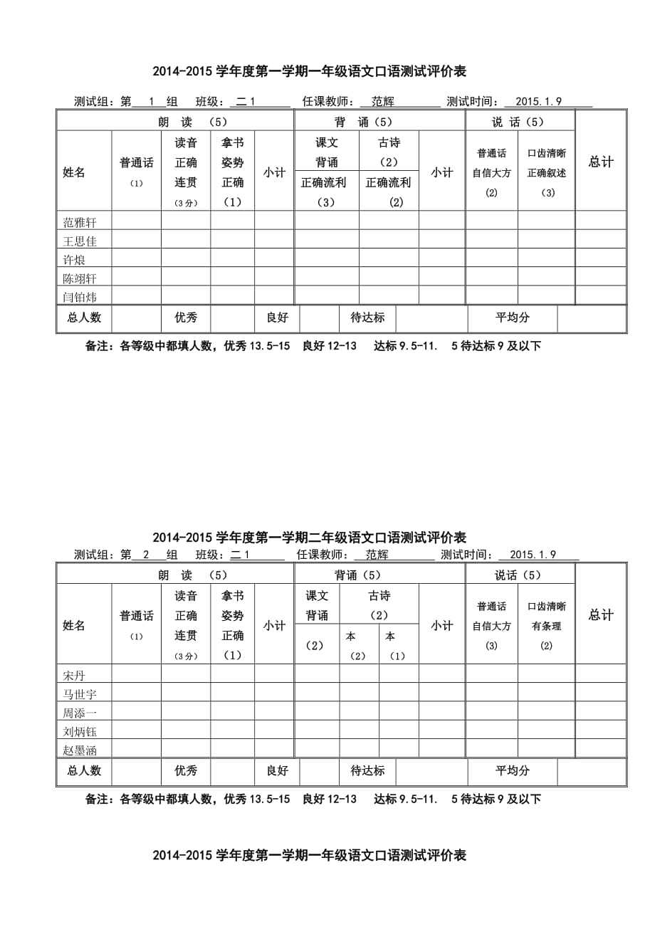 二年级1班口语测试评价表_第1页