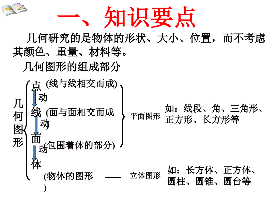 七上总复习(第8课时___直线与角)解析_第4页