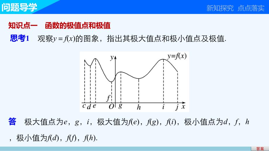 高中数学第一章导数及其应用1.3.2函数的极值与导数新人教a选修2-2_第3页