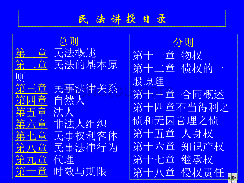 民法（上）思政10级教学课件_第4页