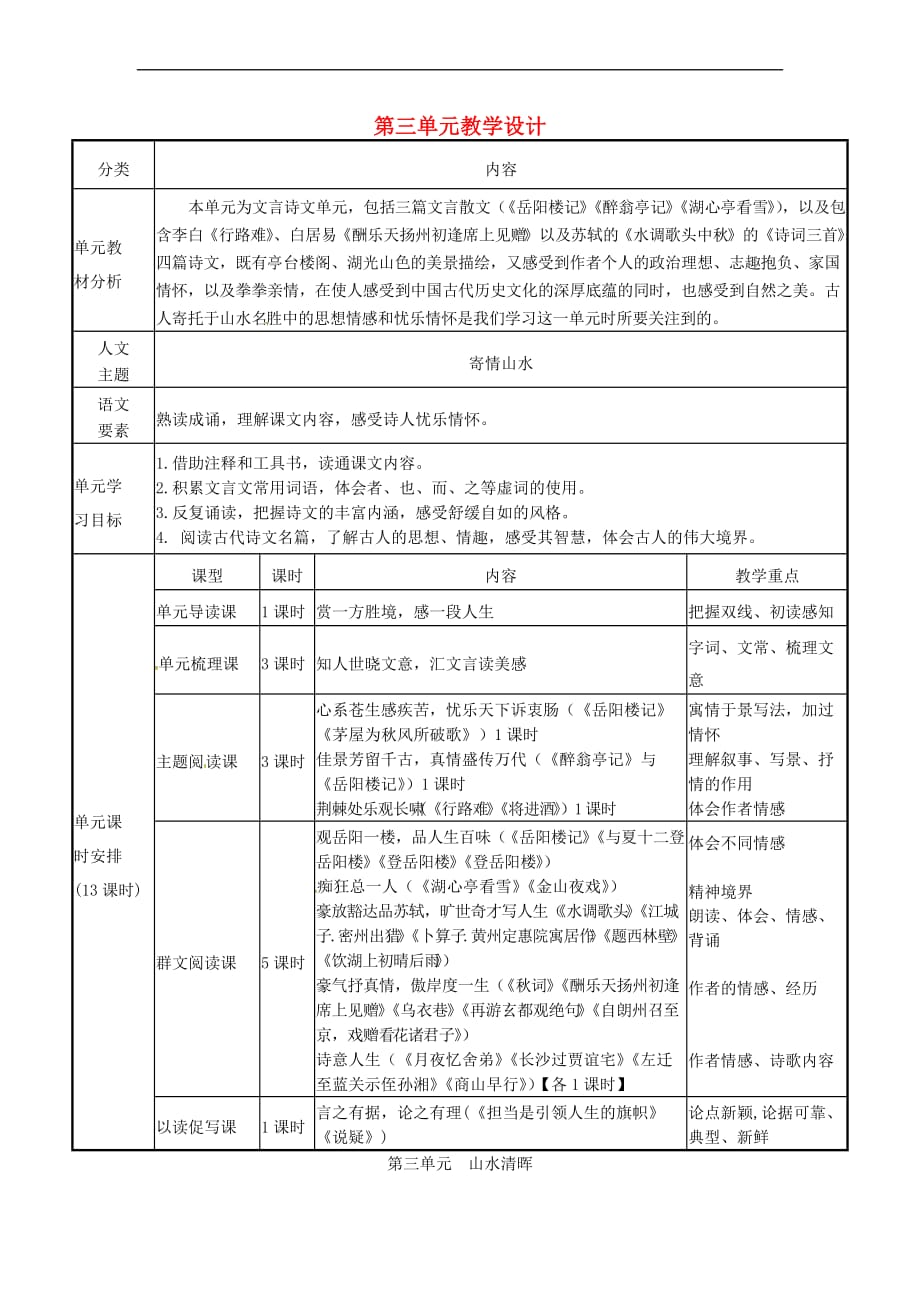 辽宁省法库县九年级语文上册-第三单元教学设计 新人教版_第1页