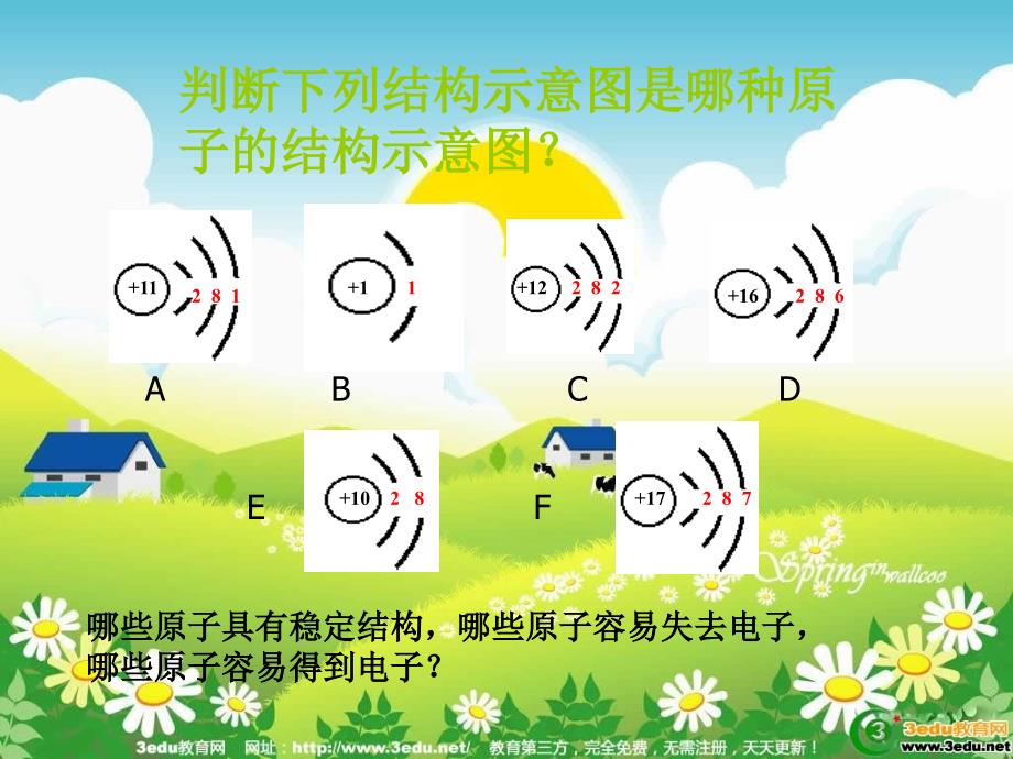 九年级化学化学化学式与化合价2讲解_第2页