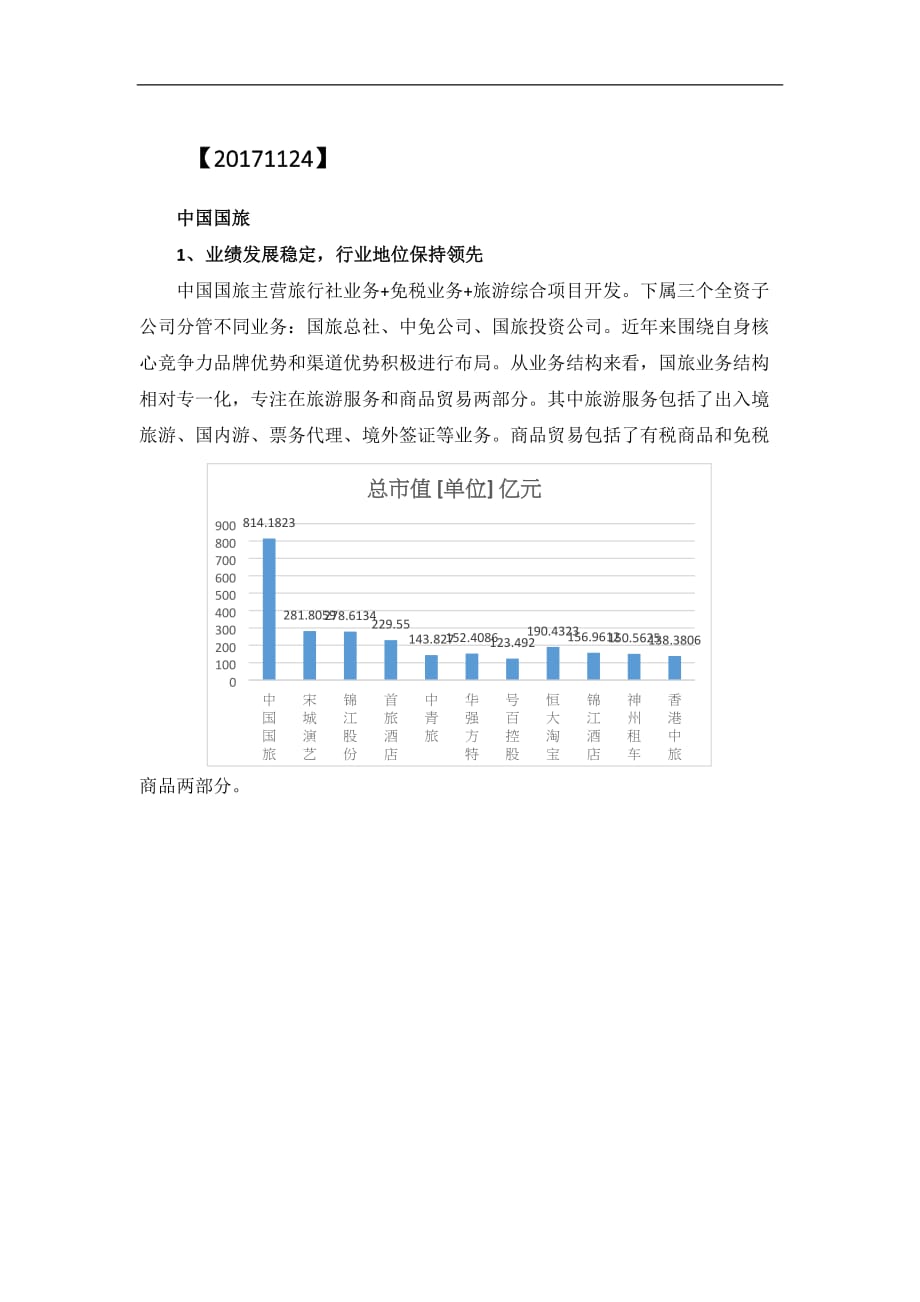 中国国旅研究学习报告_第1页