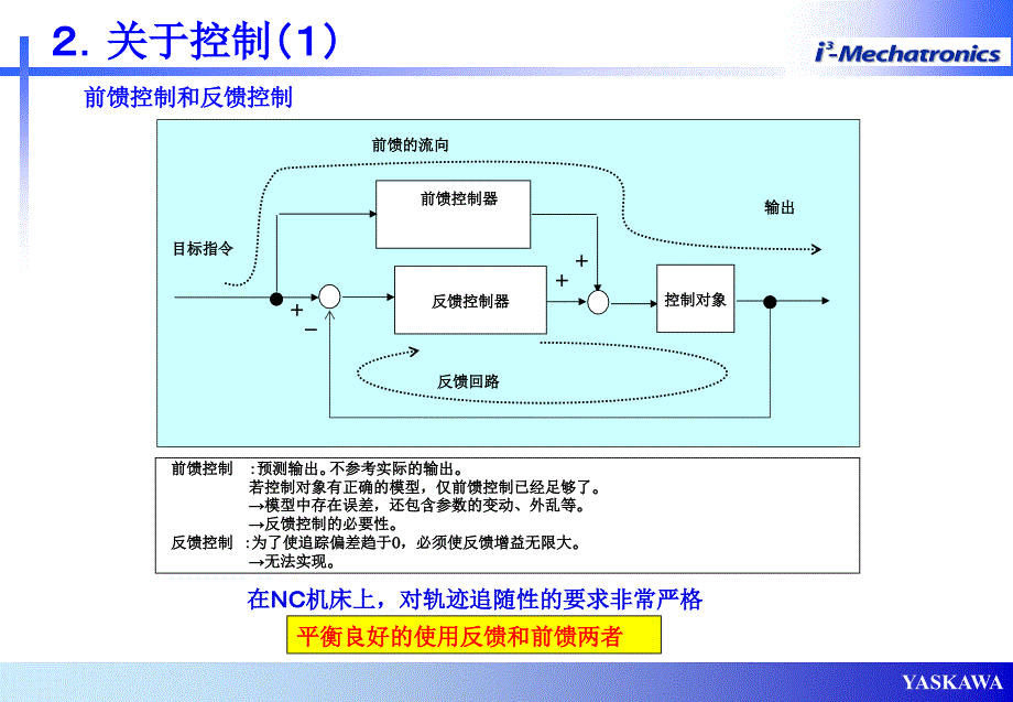 伺服调谐资料_(中)._第3页