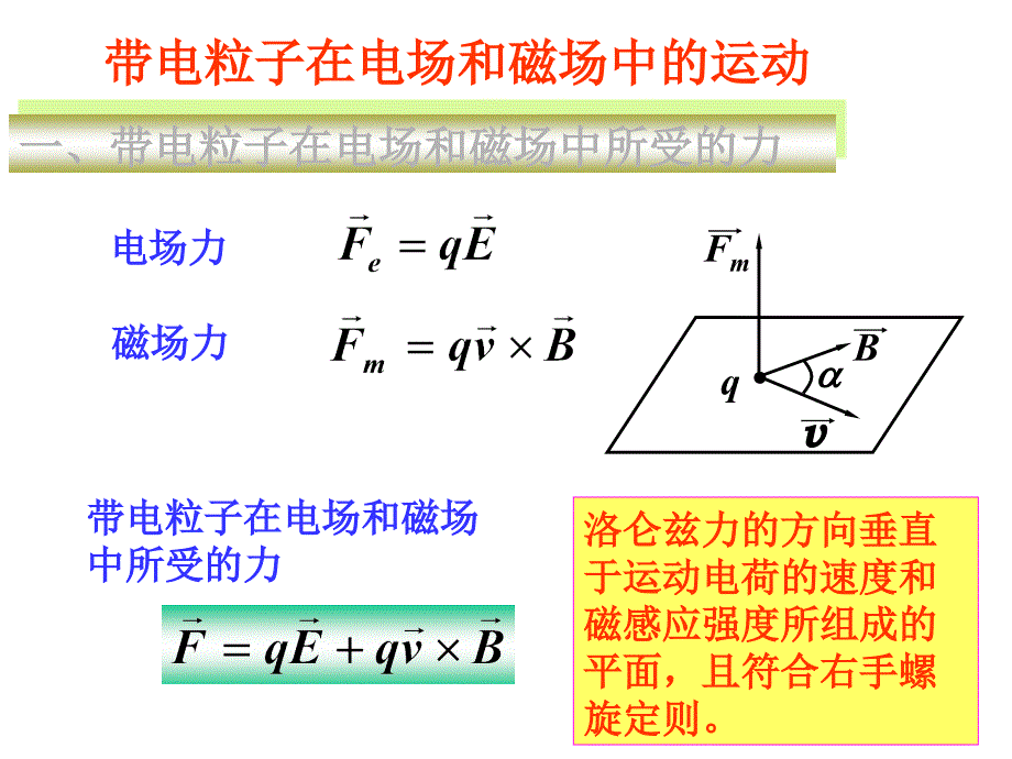 电流与磁场的相互作用._第1页