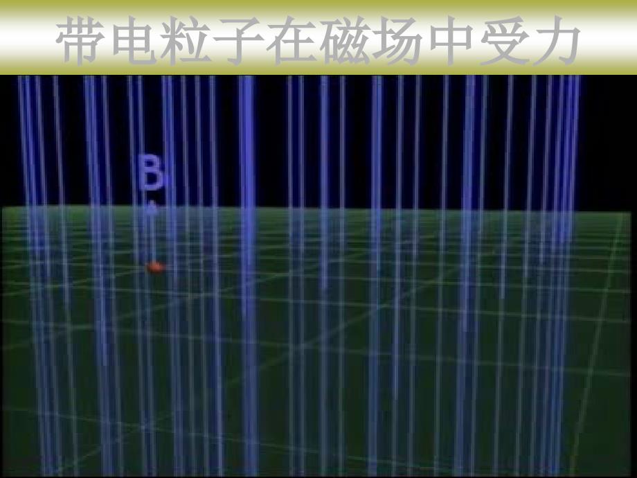 电流与磁场的相互作用._第3页