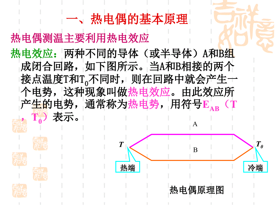 热电偶热电阻讲解_第4页