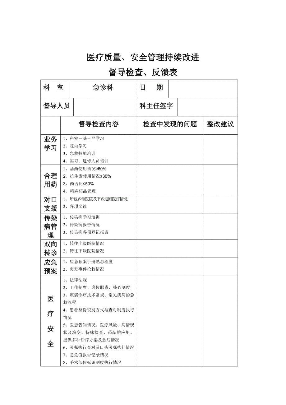 医务科督导检查表._第5页