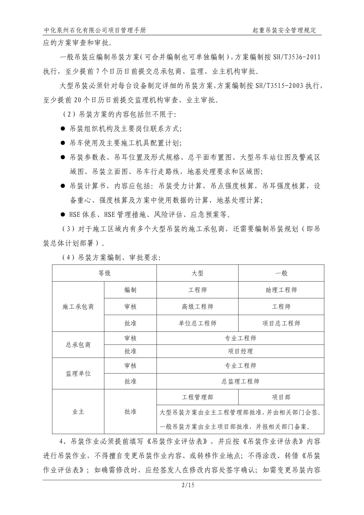 中化泉州石化有限公司项目管理手册-29-起重吊装安全管理规定(2012年9月17日发布)讲解_第2页