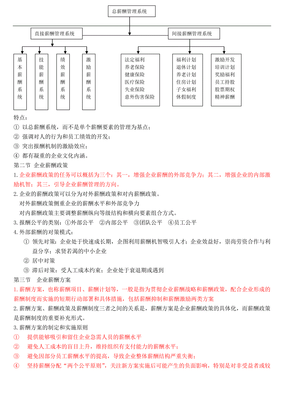 人力资源-自考企业薪酬管理(DOC-15页)_第4页