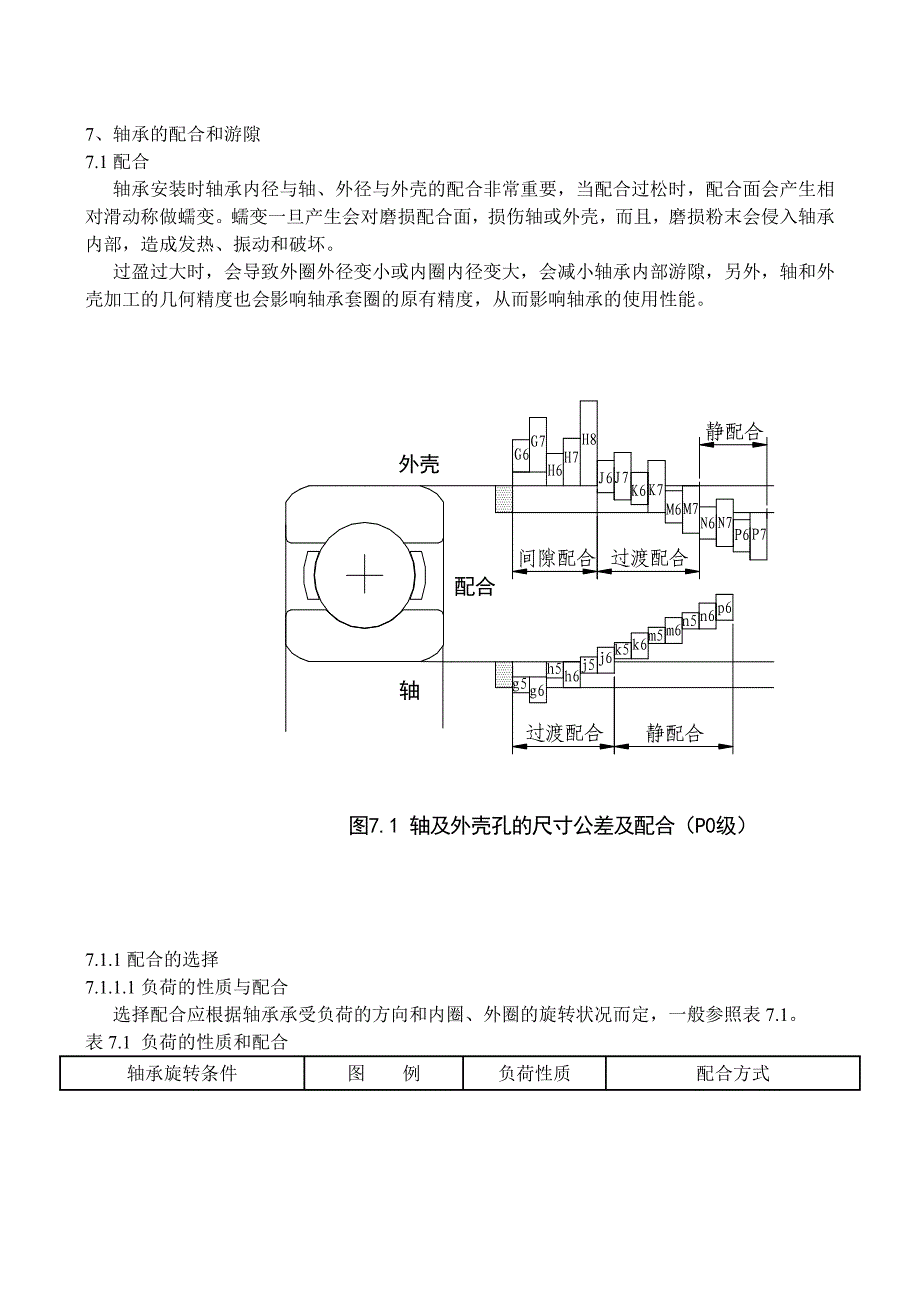 滚动轴承配合和游隙(精)_第1页