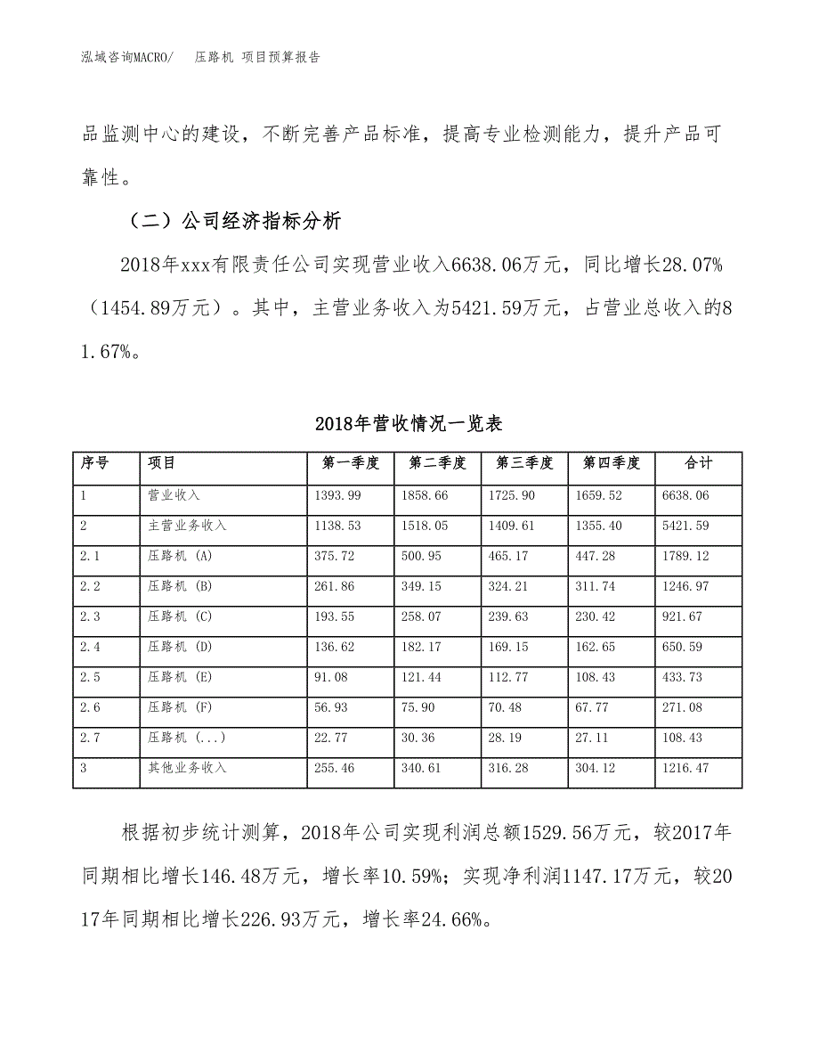 压路机 项目预算报告年度.docx_第4页