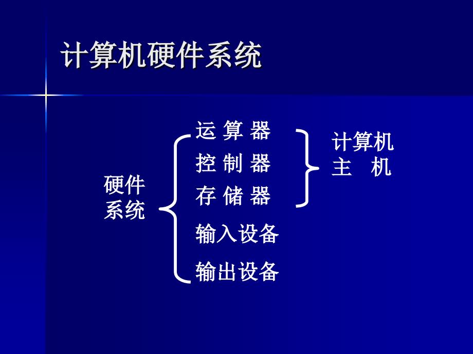 小学信息技术《计算机基础知识》PPT._第4页