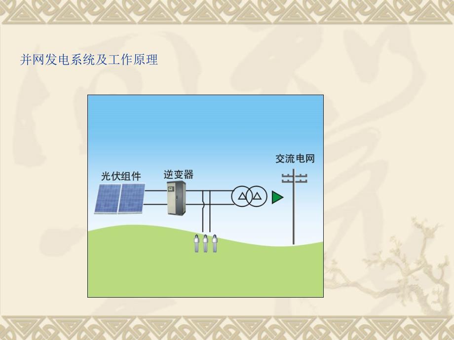 太阳能电池相关材料._第3页