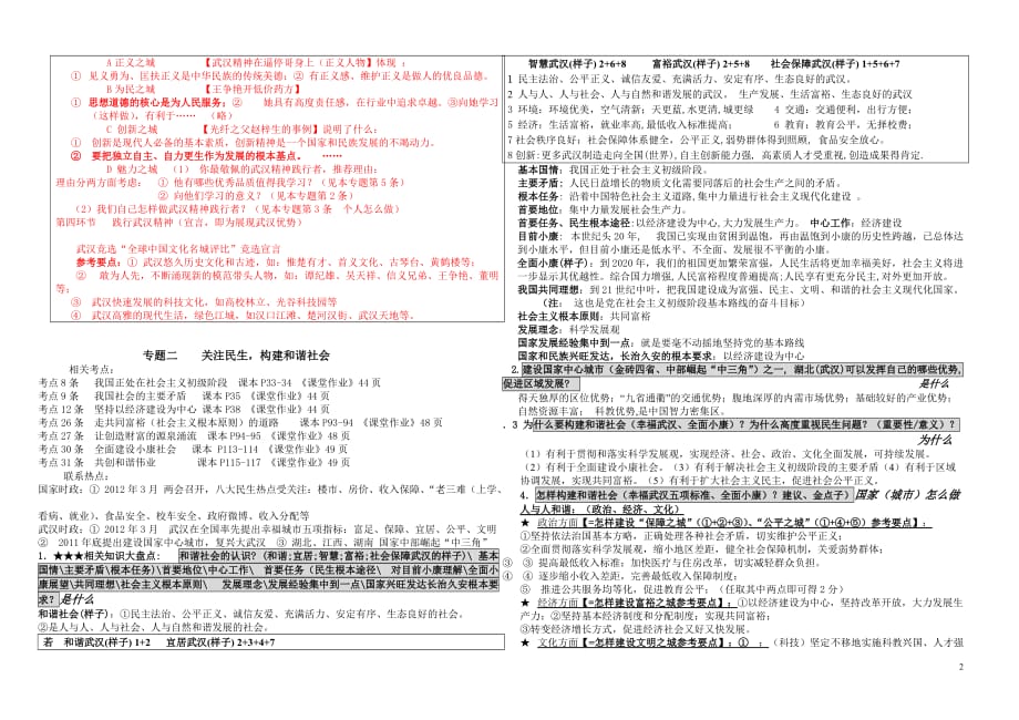 历年中考思想品德分析说明题研究资料(武汉)_第2页