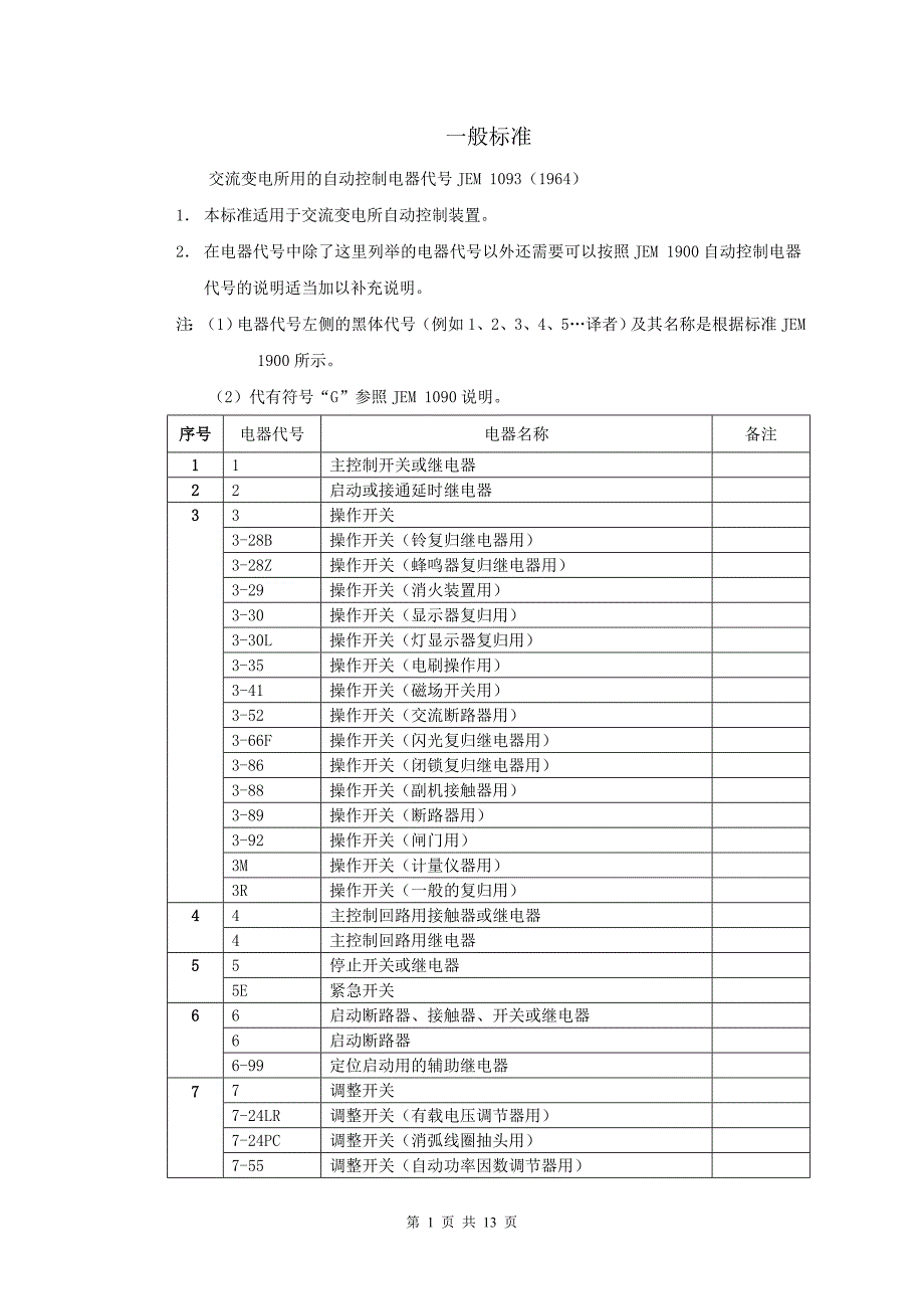 日本交流变电所自动控制电器代号._第2页