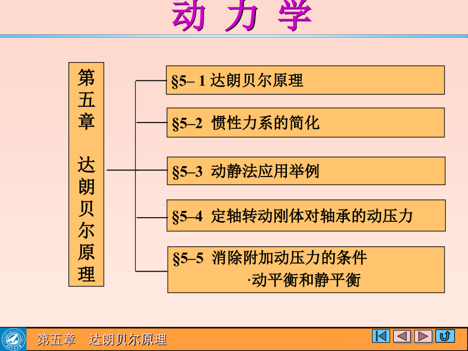 理论力学-达朗贝尔原理._第2页