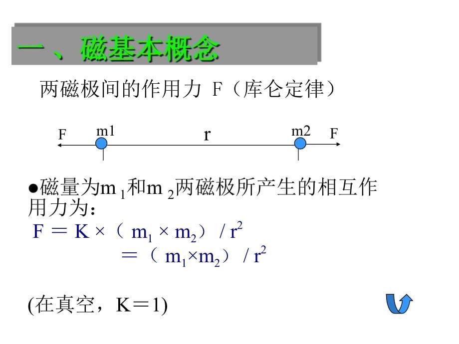 大连海事大学电航仪器教案：第八章船用磁罗经._第5页